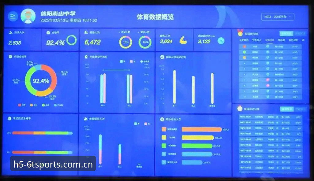 6t体育平台最新动态：资深老用户深度解析“T体育安全吗”的核心真相